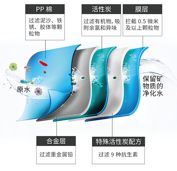 J9国际站备用【唯一】官方网站