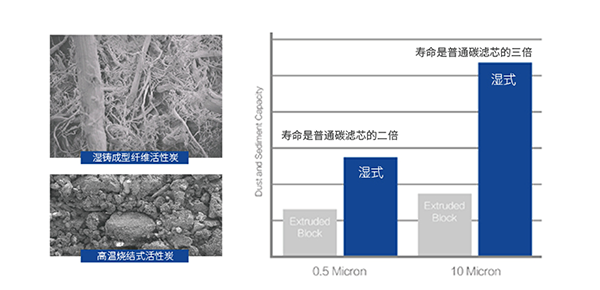 J9国际站备用【唯一】官方网站